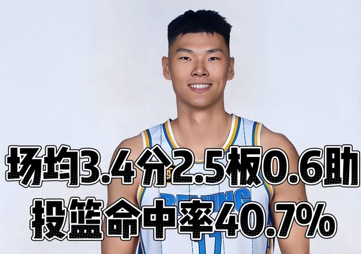 壹号娱乐官网-2020年天价截胡！首钢豪赌潜力内线范子铭，如今沦为顶薪鸡肋